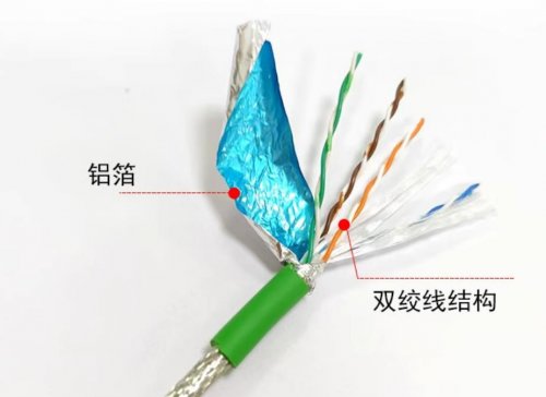 带你了解清楚电线电缆生产基本工艺及基本设备