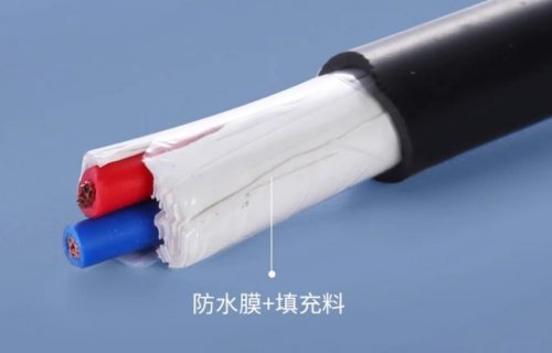 为什么电缆规定最小弯曲半径？